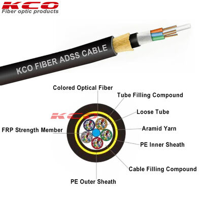 300m Span Double Sheath Anti-Rodent ADSS Optical Fiber Cable All-Dielectric Self-Supporting Aerial Fiber Optic Cable