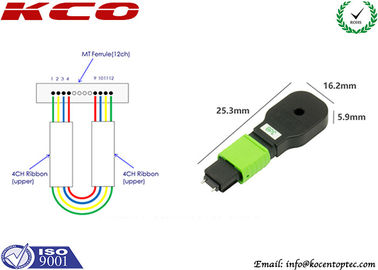 8fo 12fo 24fo 48fo MPO MTP Fiber Optic Loopback with 0.2dB Insertion Loss and 55dB Return Loss for 40G 100G Network Testing