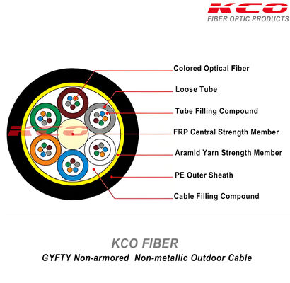 Single Mode Multimode Outdoor 2–288 Cores All-Dielectric Outdoor GYFTY Fiber Optic Cable